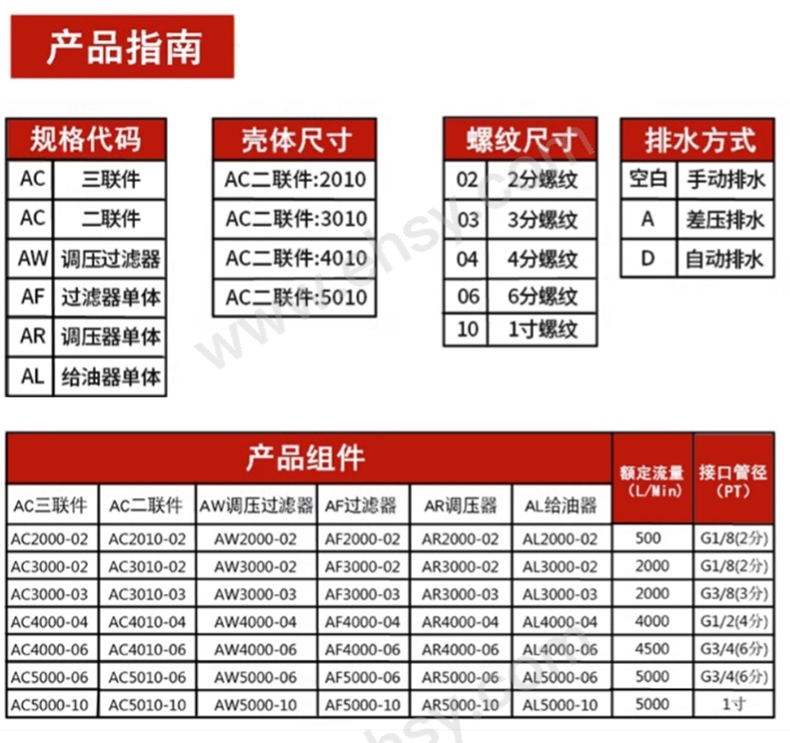 AF詳圖 拷貝1.jpg