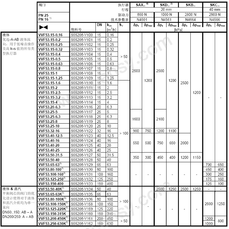 选型.jpg