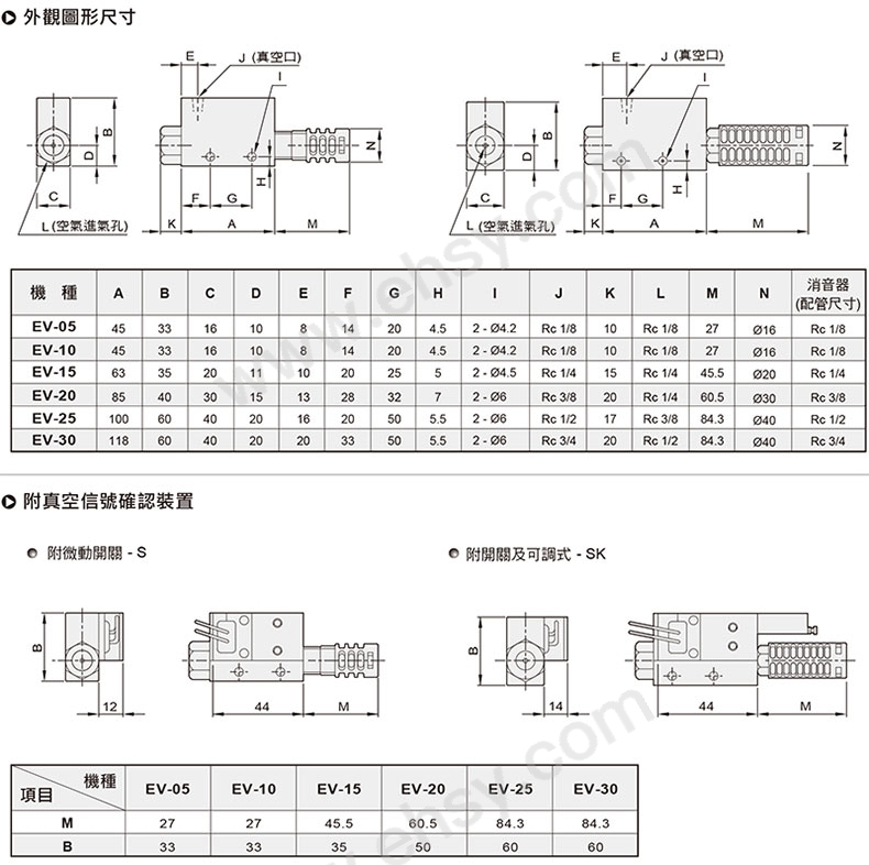 尺寸.jpg