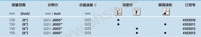 技术参数1.jpg