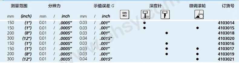 技术参数.jpg