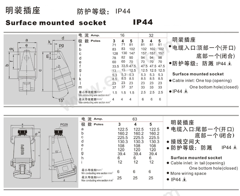 技术参数1.jpg