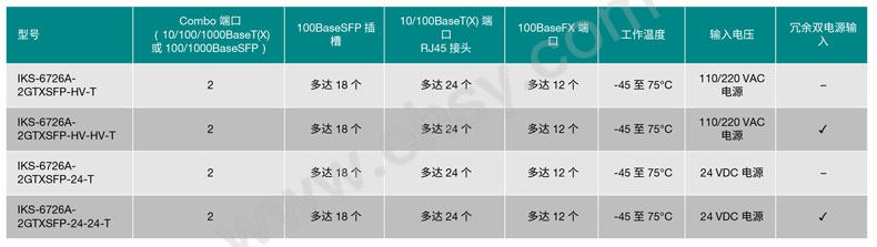 选型.jpg