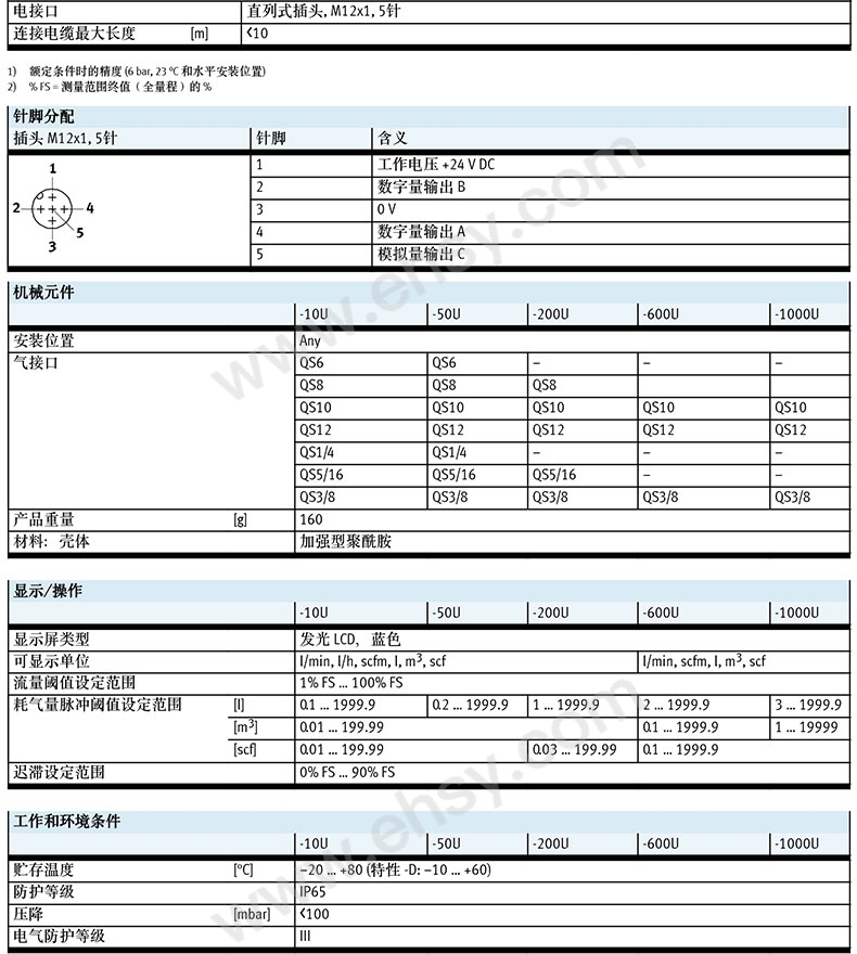 参数_03.jpg