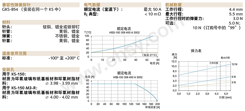 参数.jpg