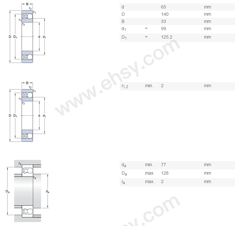 斯凯孚/SKF 调心球轴承，尼龙保持架，1313 ETN9 售卖规格：1个【多少钱 规格参数 图片 采购】-西域