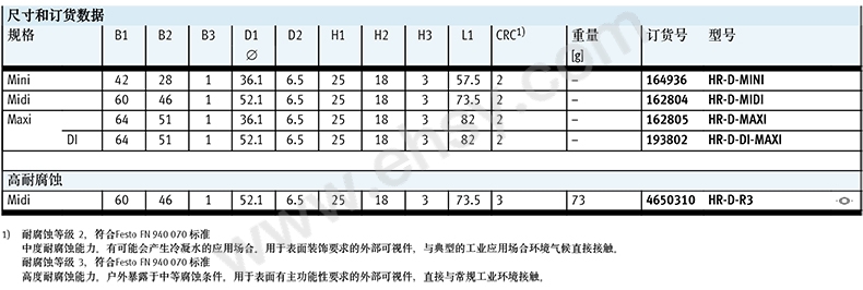 技术参数.jpg