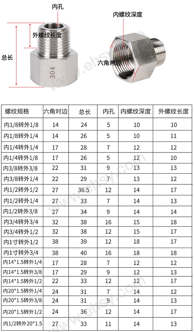 尺寸.jpg