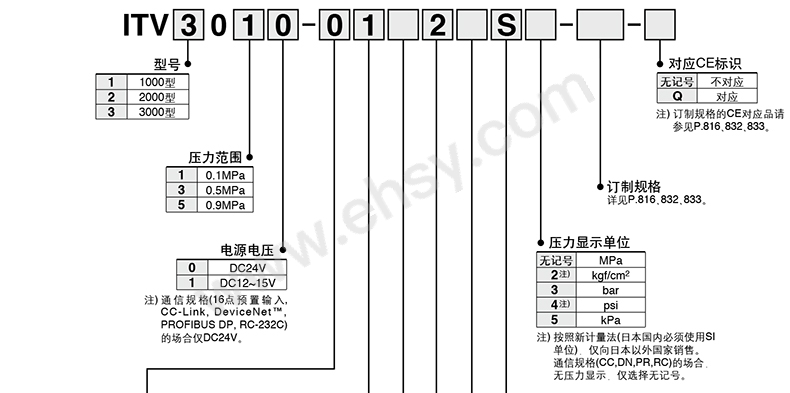 选型-1.jpg