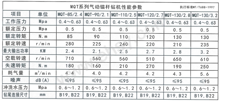 参数.jpg