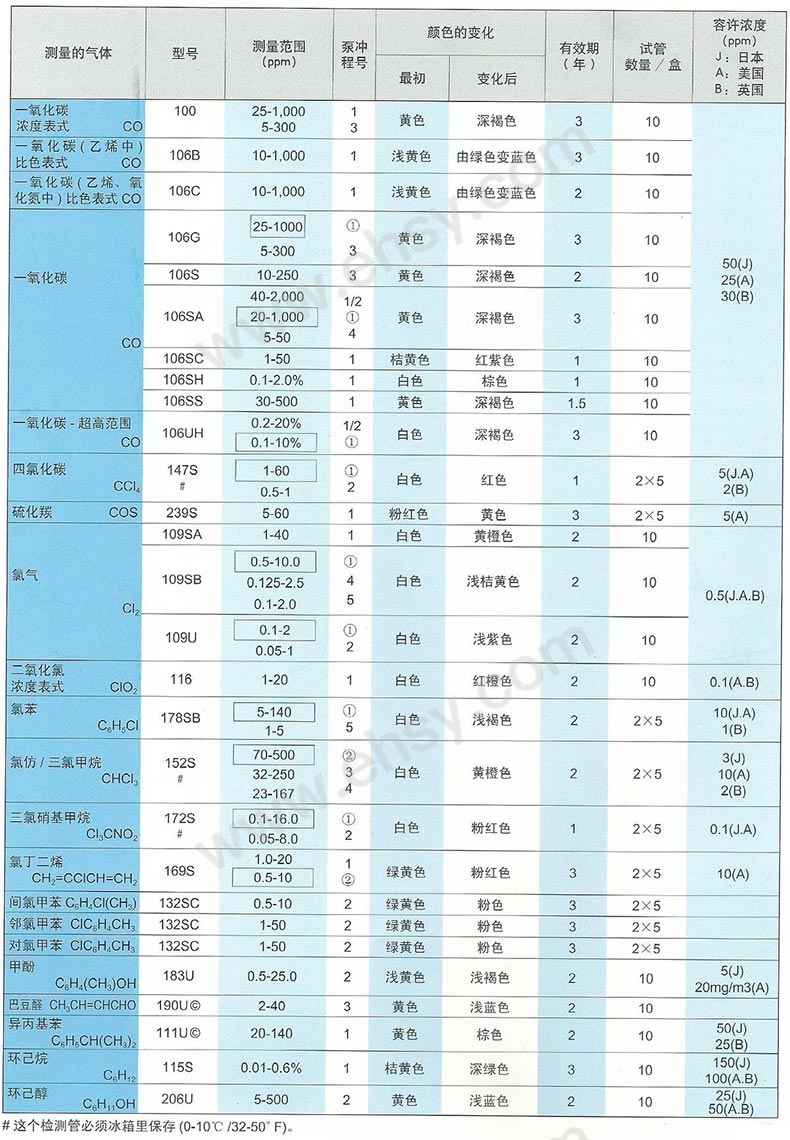 技术参数4.jpg