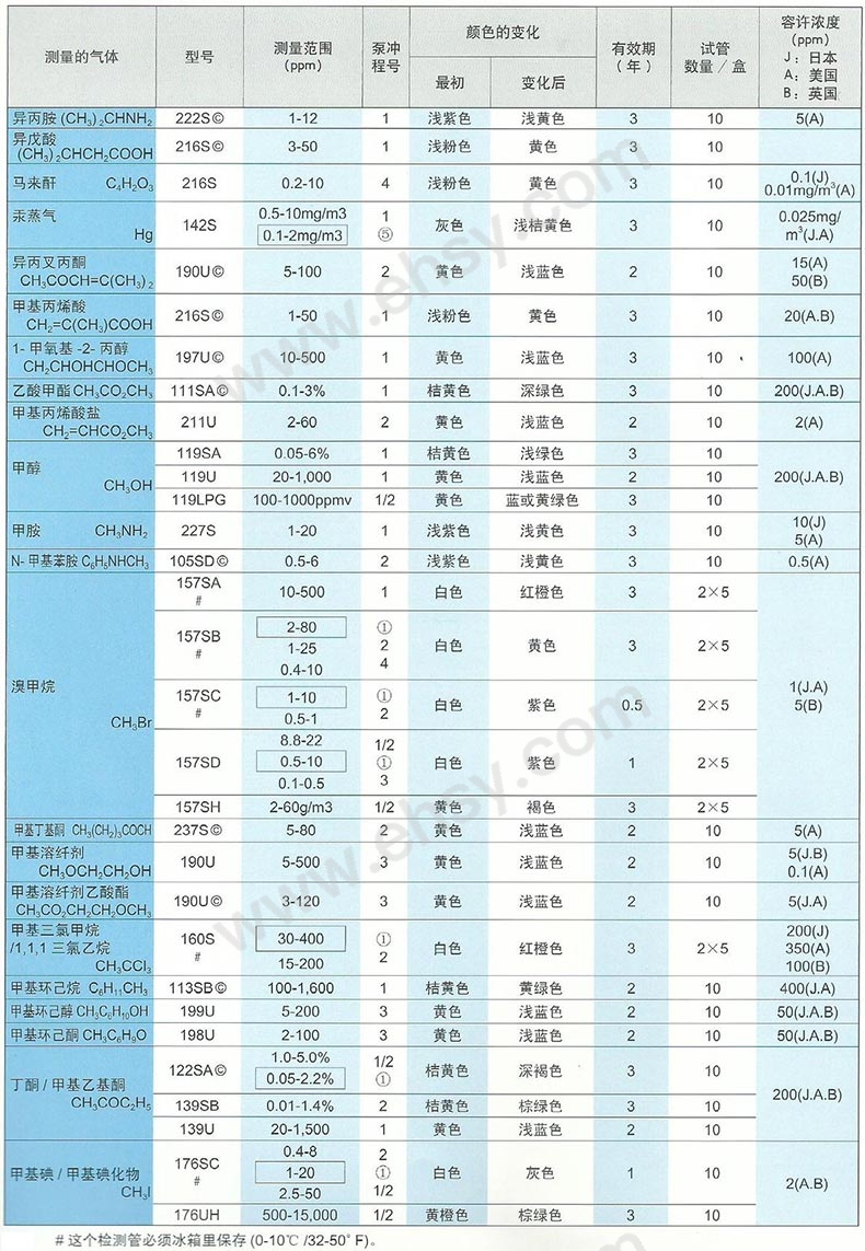 技术参数9.jpg