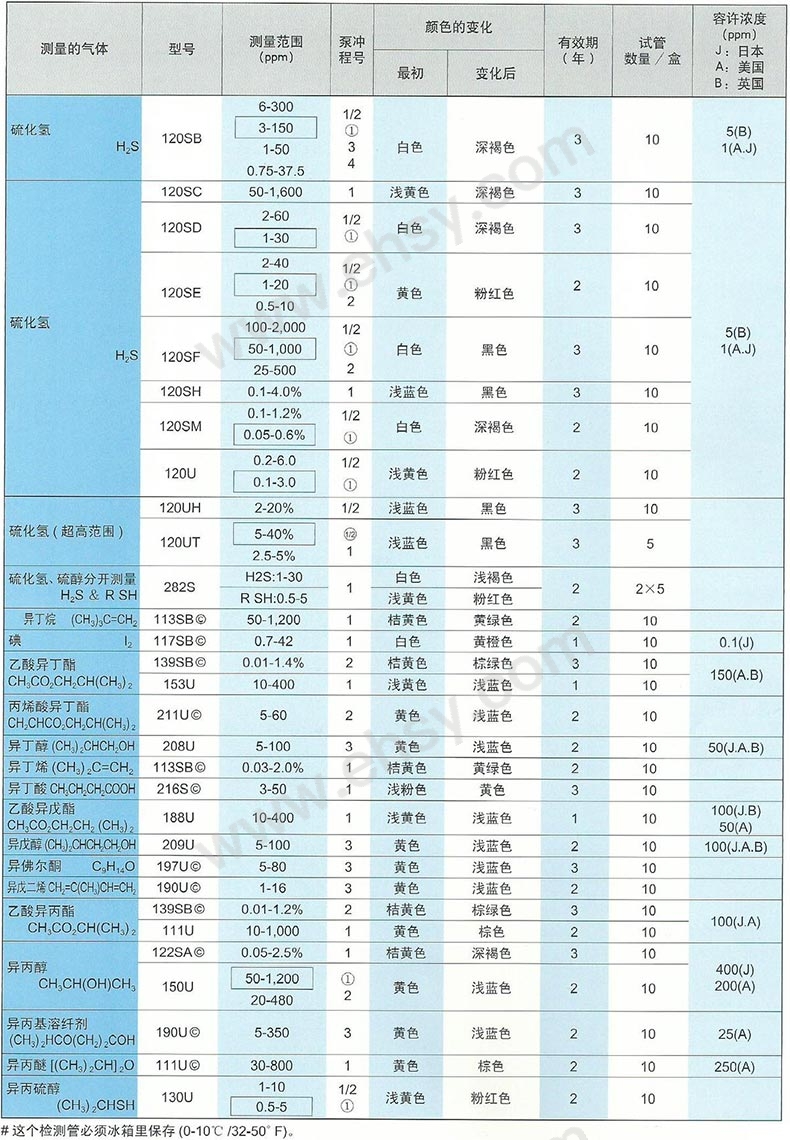 技术参数8.jpg