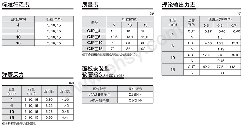 参数1.jpg