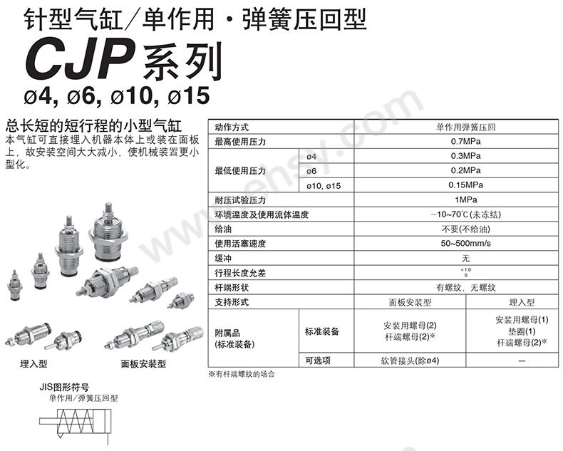 参数.jpg