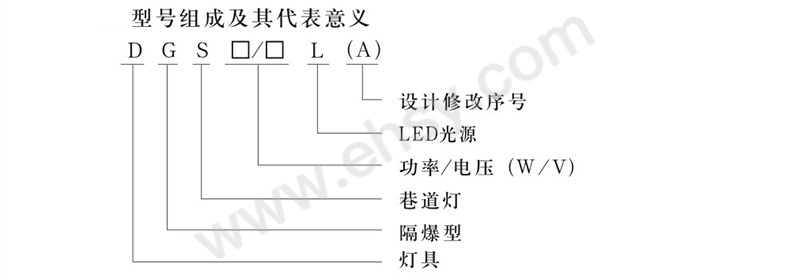 选型.jpg