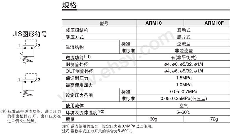 参数5.jpg