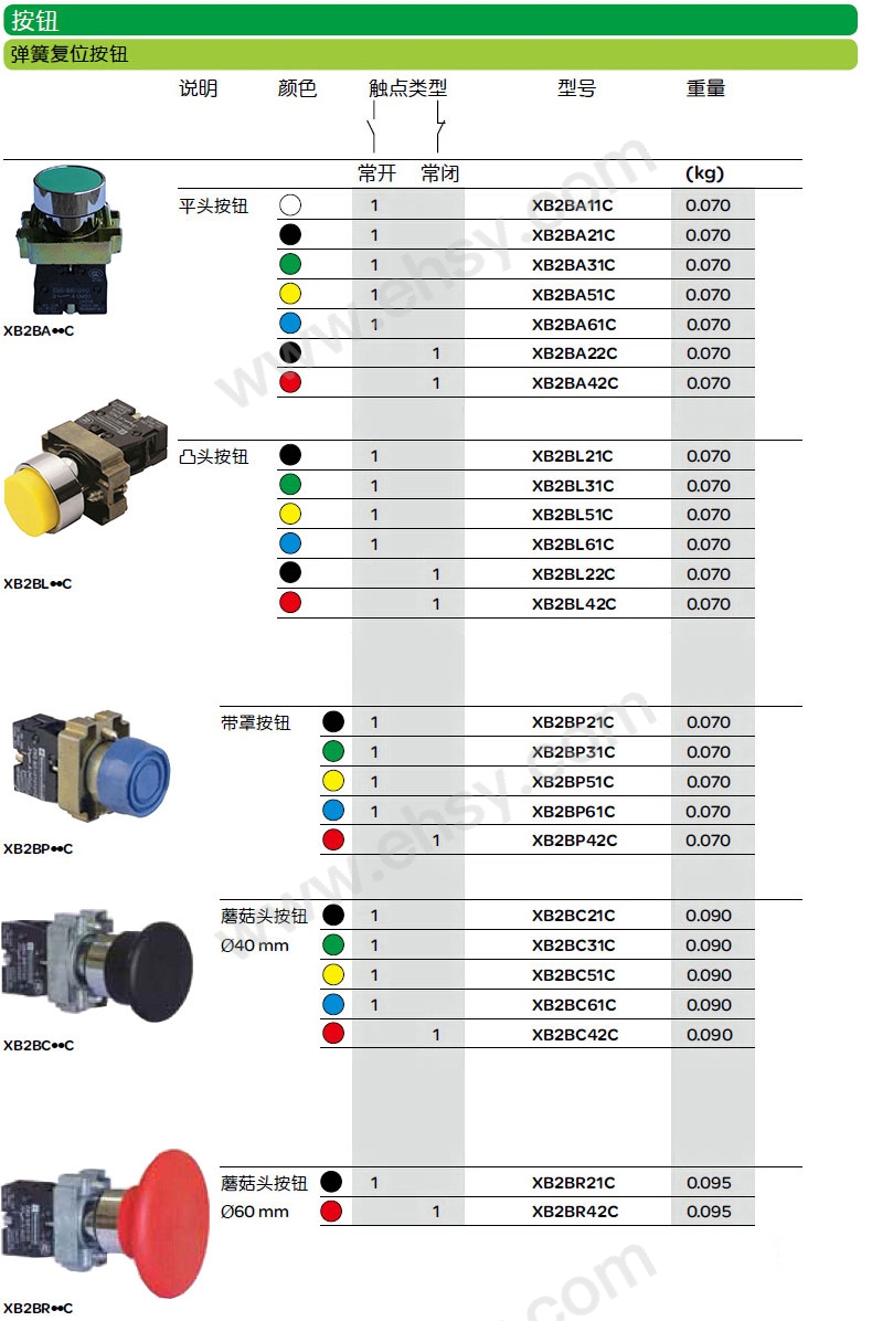 施耐德电气 Xb2bs转动复位锁扣式急停按钮，xb2bs542c （zb2bz102c Zb2bs54c） 售卖规格：1个【多少钱 规格参数