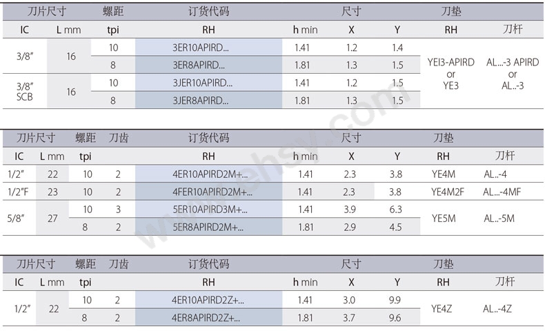 技术参数.jpg