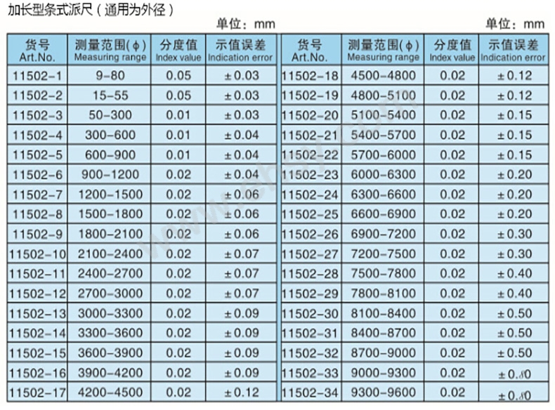 参数.jpg