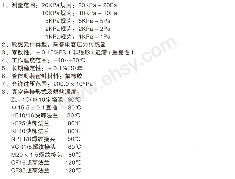 参数.jpg