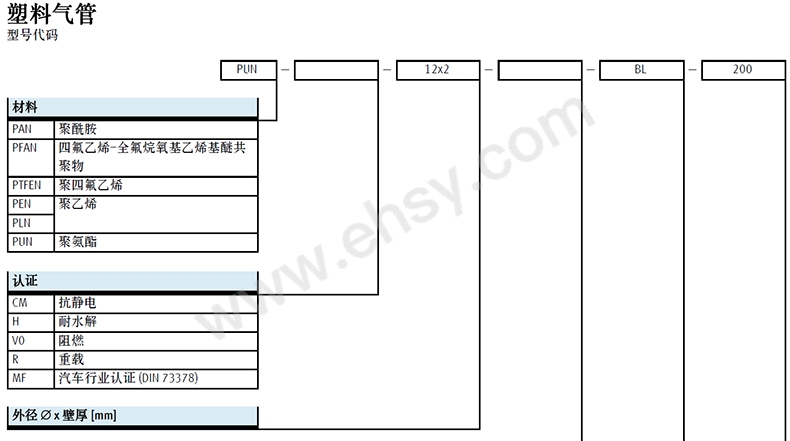 选型指南-1.jpg