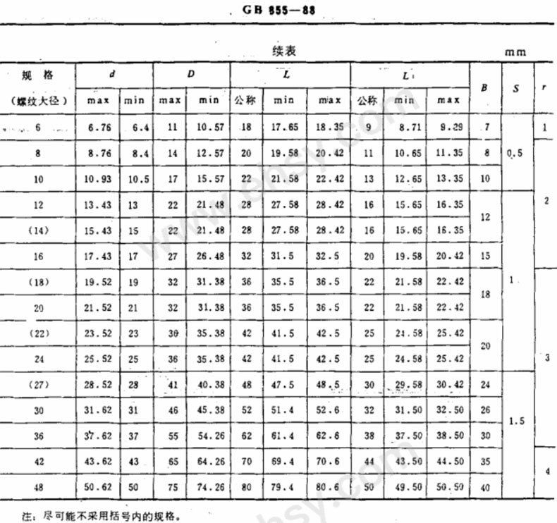 企业微信截图_16451765059691.jpg