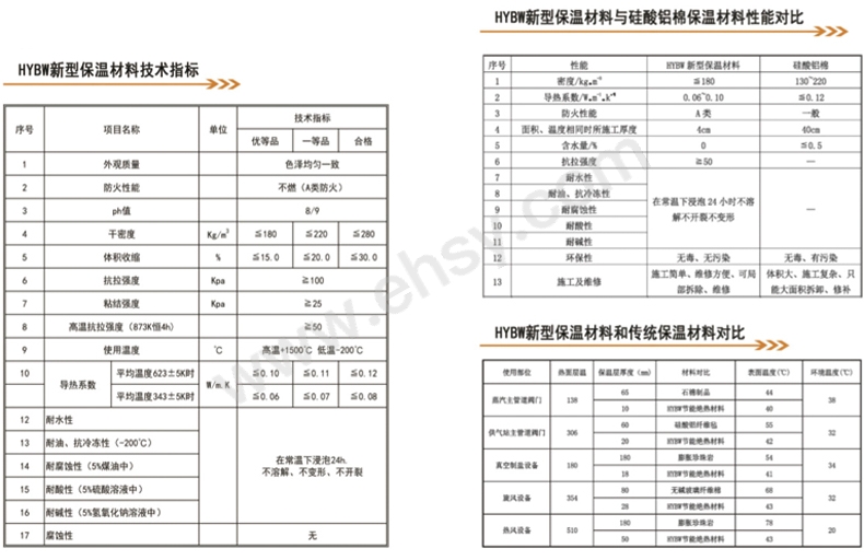 技术参数.jpg