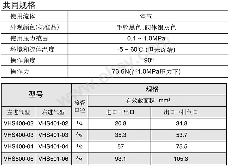 参数.jpg