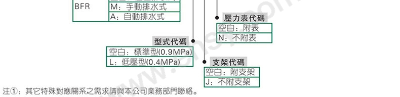 选型.jpg