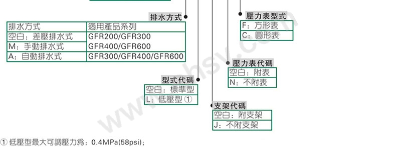 选型.jpg