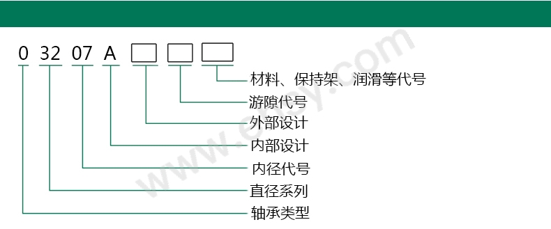 选型.jpg