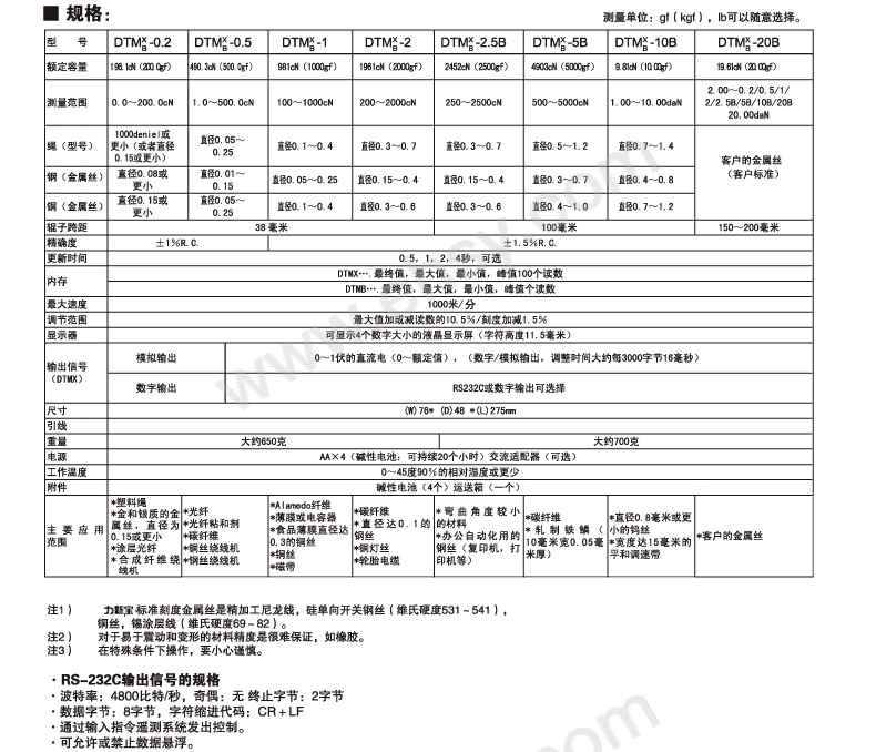 技术参数.jpg