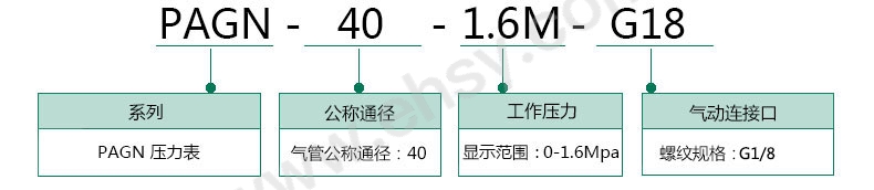 选型指南1.jpg