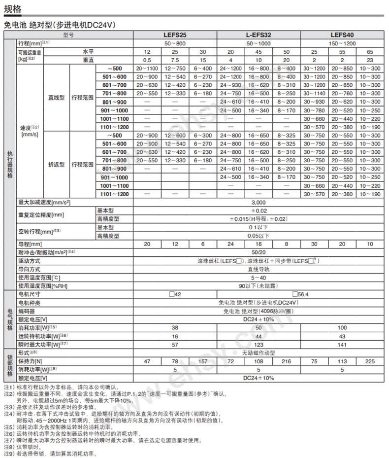 参数.jpg