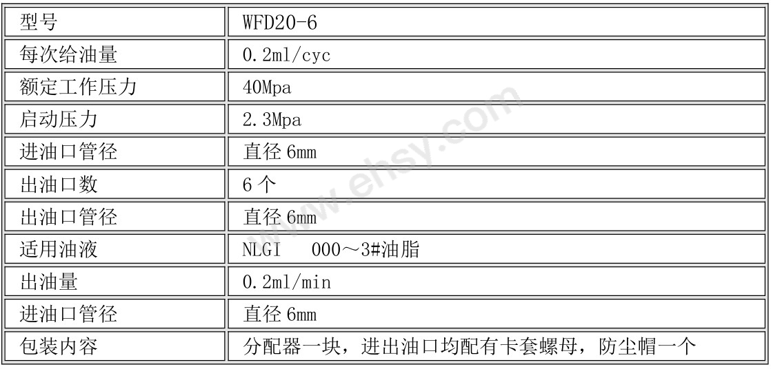 风发科技 递进分配器 一进6个出油口，直径6mm，WFD20-6 售卖规格：1个【多少钱 规格参数 图片 采购】-西域