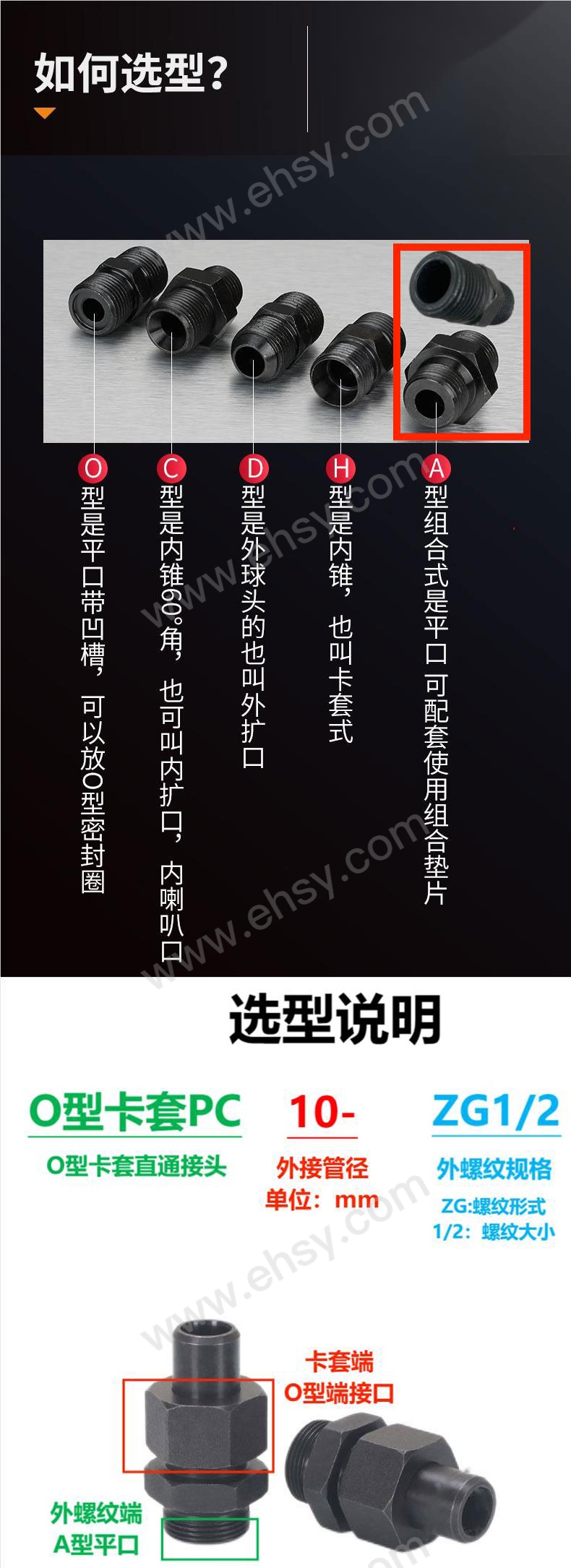 选型.jpg