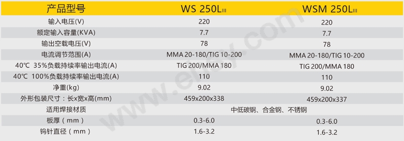 技术参数.jpg