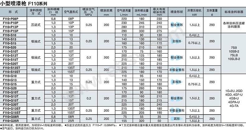 参数.jpg