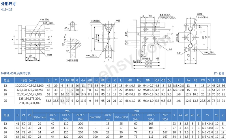 MGP系列-产品资料-1_03.jpg