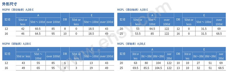 MGP系列-产品资料-2_01.jpg