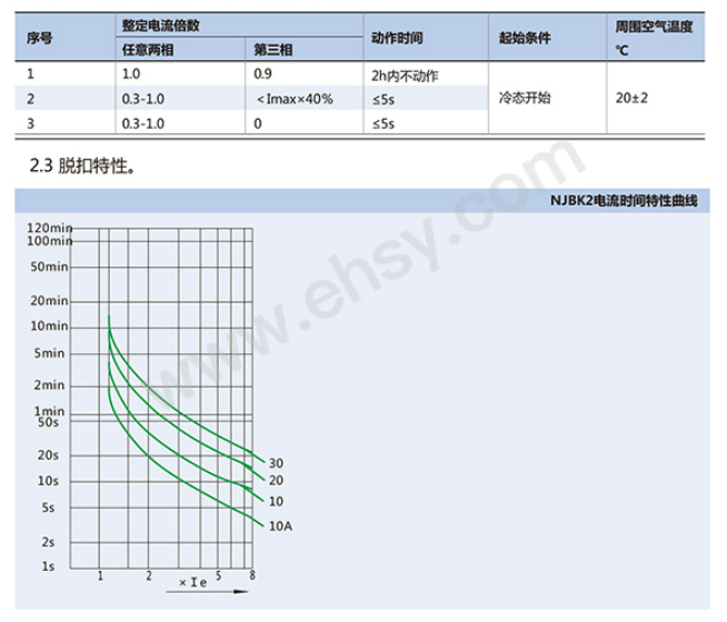 OgygUYxv5tvkrJZJt8lvXEhUaW6vEIvhX0ulDLE8K%2BQ%3D%3AaWg0OHRzZGxnUFBZU2FBUg%3D%3D