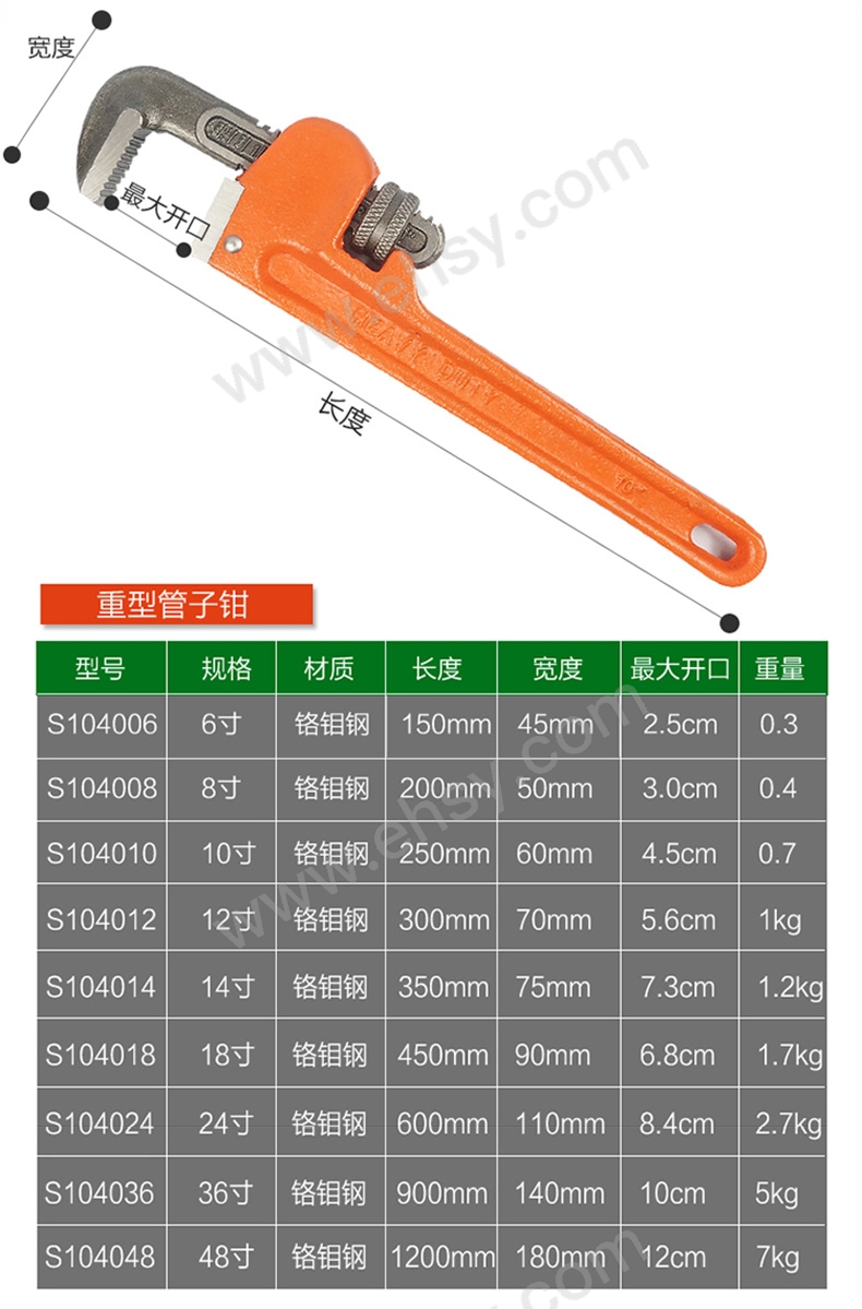钢盾 管钳，S104018 18