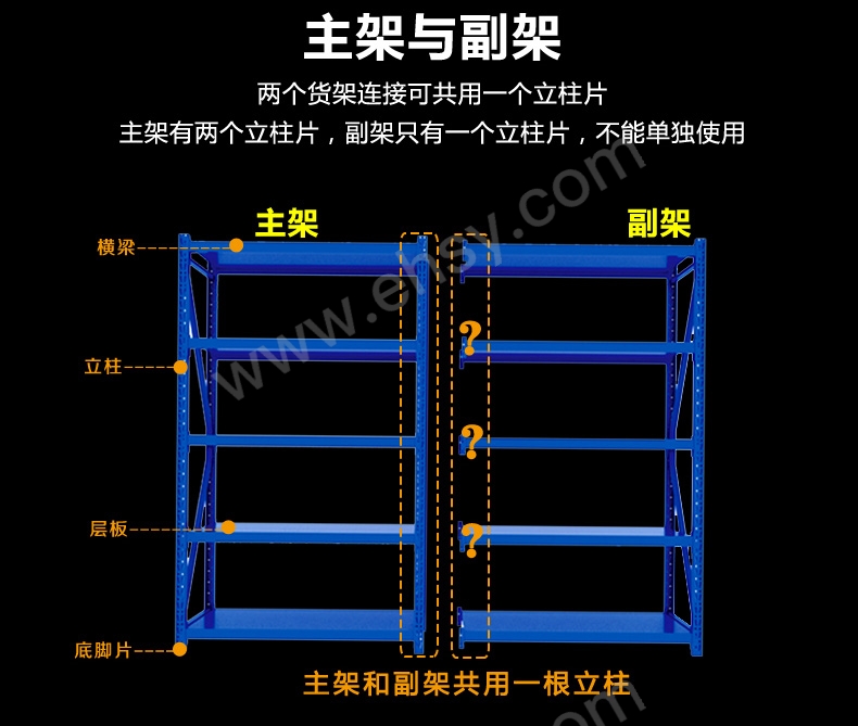 蓝色货架介绍.jpg