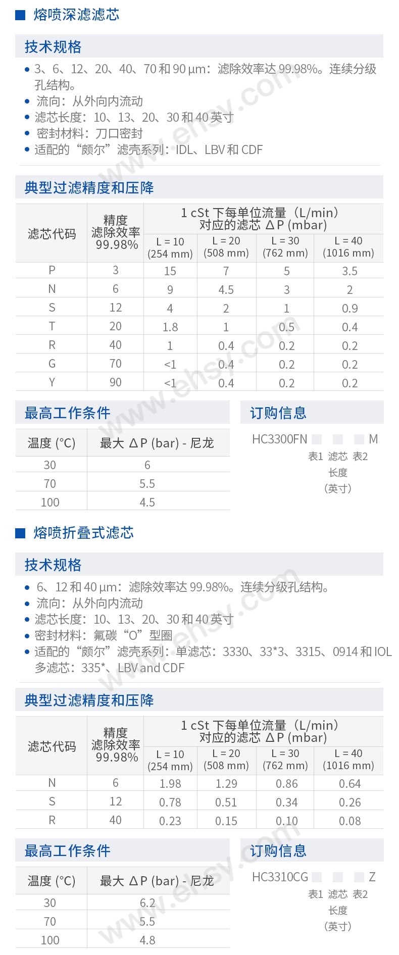颇尔/PALL 滤芯，HC3310FGN40Z 售卖规格：1个【多少钱 规格参数 图片 采购】-西域