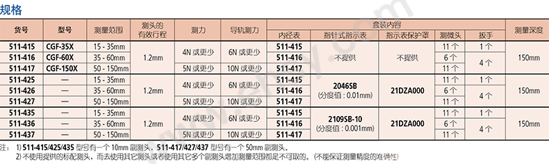 技术参数.jpg