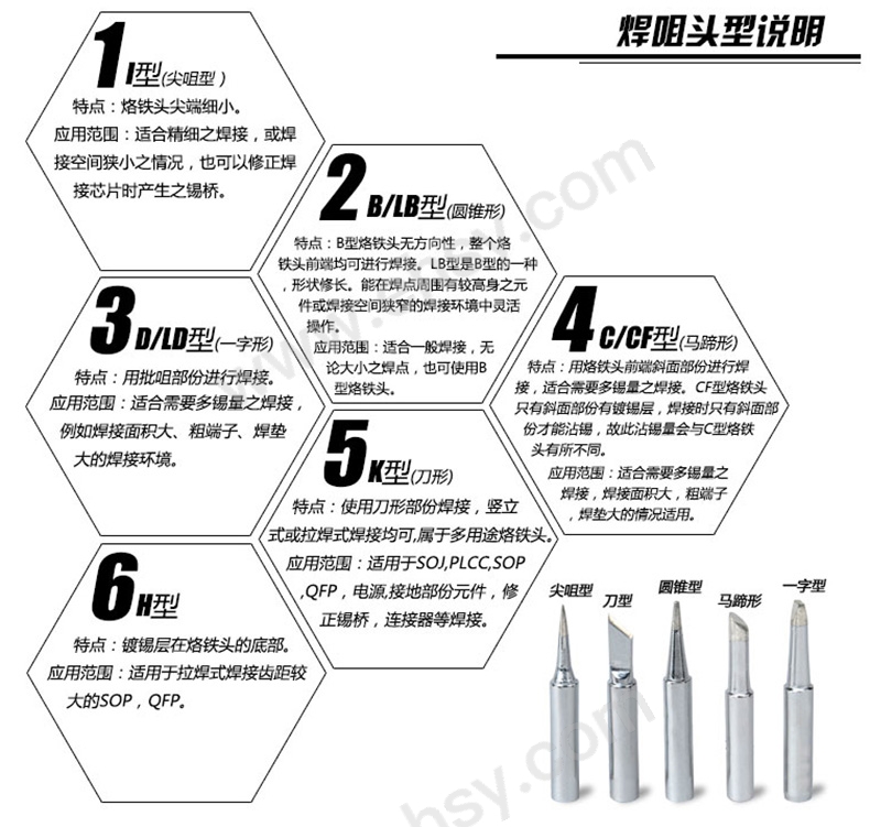 ZAW689选型指南.jpg