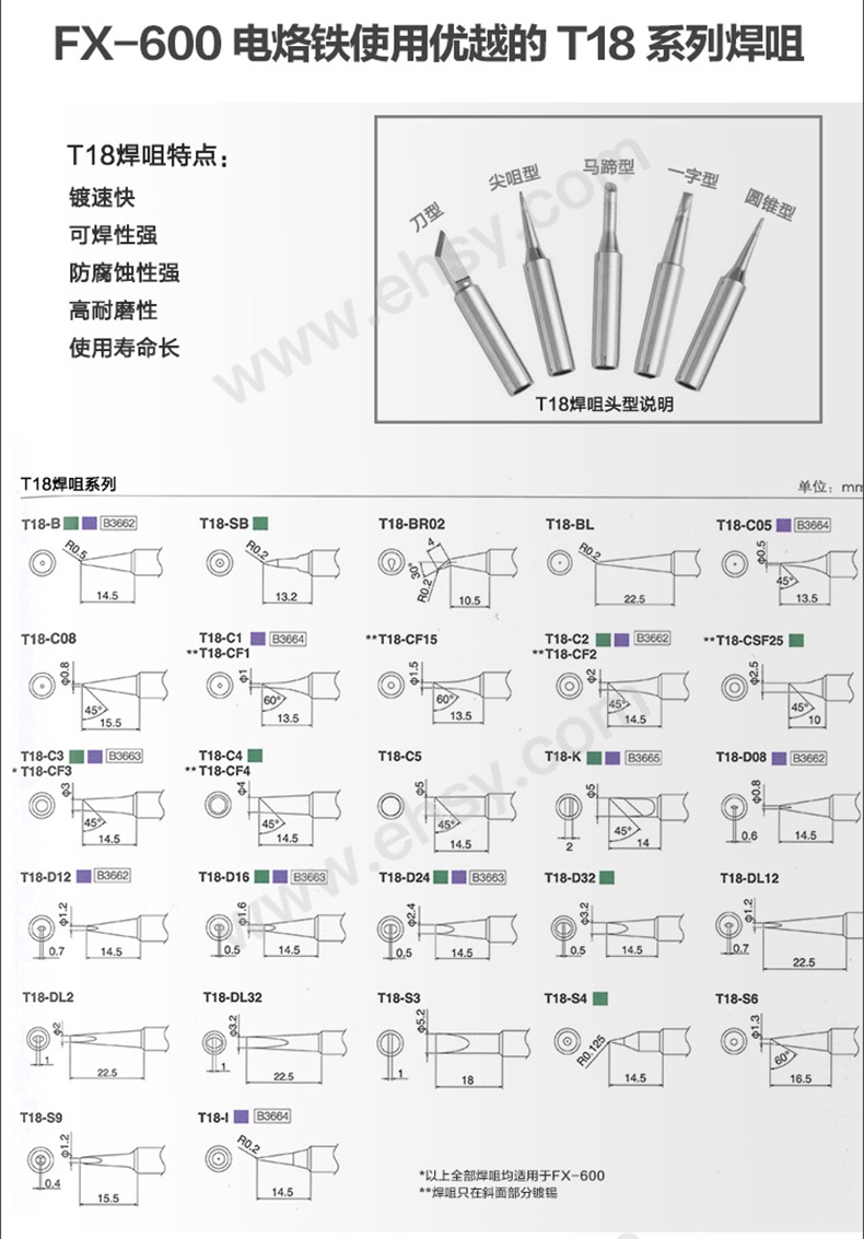 选型.jpg