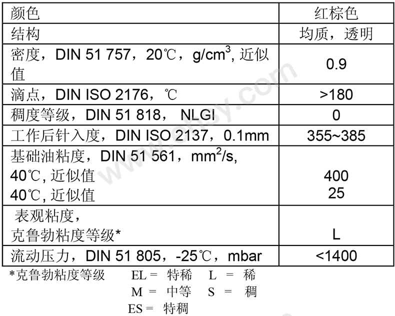 AWH189技术参数.jpg