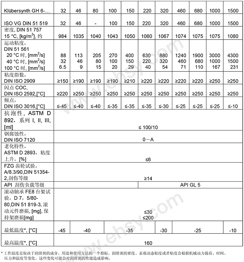 AXE471技术参数.jpg